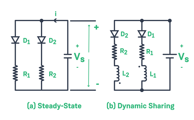 What is a Diode LaptrinhX